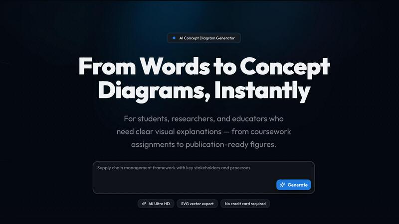 AI Diagram Maker application interface and features